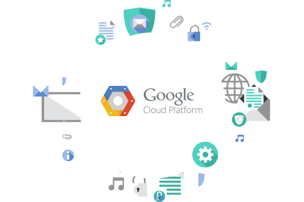 Manage Your Website